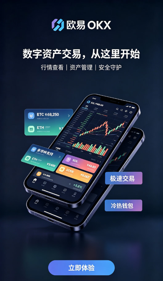 下载欧交易所APP行情工具使用